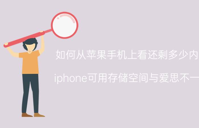 如何从苹果手机上看还剩多少内存 iphone可用存储空间与爱思不一致？